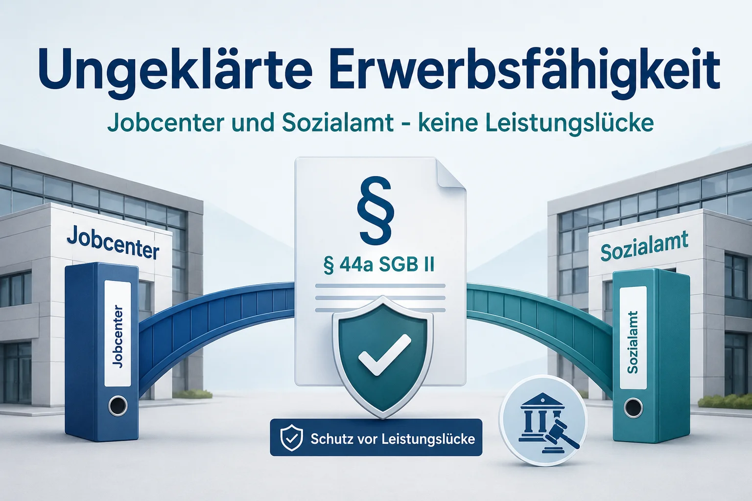Ungeklärte Erwerbsfähigkeit kann zu einer Leistungslücke zwischen Jobcenter und Sozialamt führen.
